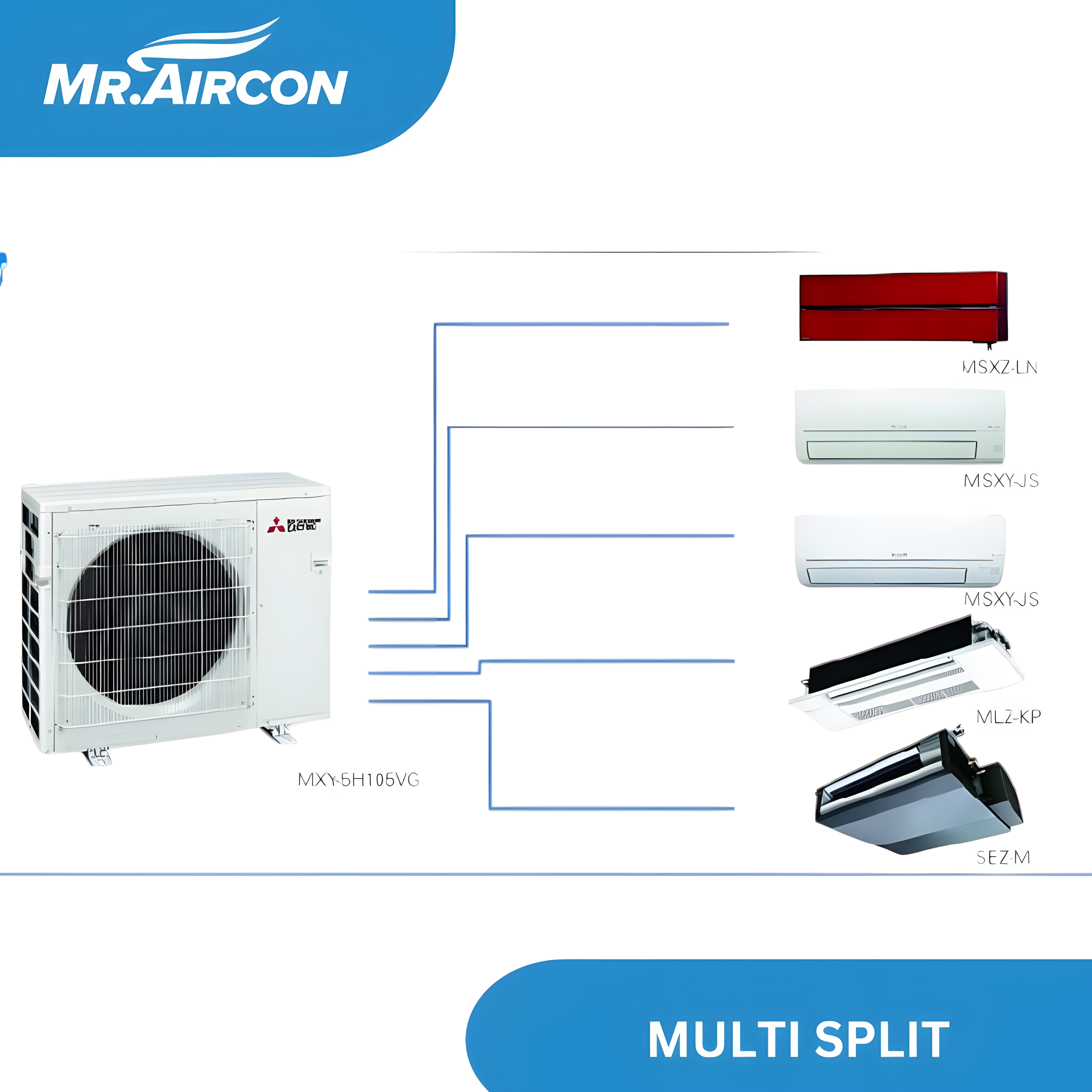 Mitsubishi Multi Split Aircon